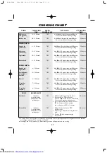 Preview for 29 page of Sharp R-238A Operation Manual With Cookbook