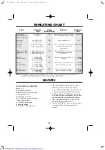 Preview for 30 page of Sharp R-238A Operation Manual With Cookbook