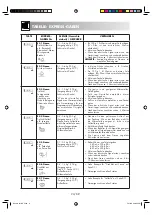 Preview for 24 page of Sharp R-239-A Operation Manual With Cookbook