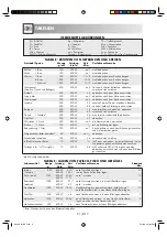 Preview for 32 page of Sharp R-239-A Operation Manual With Cookbook