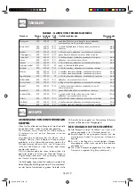 Preview for 34 page of Sharp R-239-A Operation Manual With Cookbook