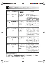 Preview for 48 page of Sharp R-239-A Operation Manual With Cookbook