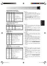 Preview for 49 page of Sharp R-239-A Operation Manual With Cookbook