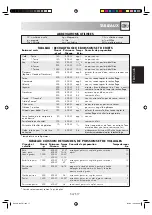 Preview for 55 page of Sharp R-239-A Operation Manual With Cookbook