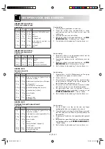 Preview for 72 page of Sharp R-239-A Operation Manual With Cookbook