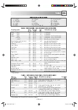 Preview for 78 page of Sharp R-239-A Operation Manual With Cookbook