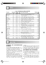 Preview for 80 page of Sharp R-239-A Operation Manual With Cookbook