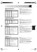 Preview for 95 page of Sharp R-239-A Operation Manual With Cookbook