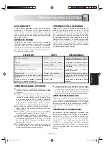 Preview for 99 page of Sharp R-239-A Operation Manual With Cookbook