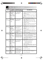 Preview for 116 page of Sharp R-239-A Operation Manual With Cookbook