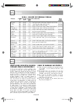 Preview for 126 page of Sharp R-239-A Operation Manual With Cookbook