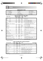 Preview for 147 page of Sharp R-239-A Operation Manual With Cookbook