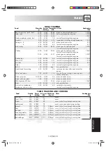 Preview for 148 page of Sharp R-239-A Operation Manual With Cookbook