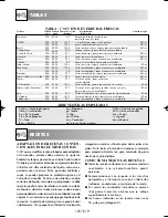 Preview for 126 page of Sharp R-239 Operation Manual With Cookbook