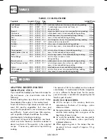 Preview for 149 page of Sharp R-239 Operation Manual With Cookbook