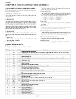 Preview for 18 page of Sharp R-239 Service Manual