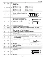 Preview for 19 page of Sharp R-239 Service Manual