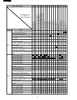 Preview for 10 page of Sharp R-2397 Service Manual