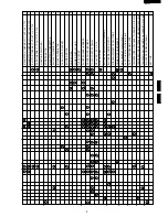 Preview for 11 page of Sharp R-2397 Service Manual