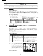 Preview for 18 page of Sharp R-2397 Service Manual