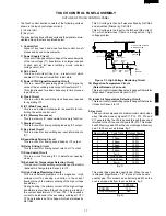 Preview for 19 page of Sharp R-2397 Service Manual