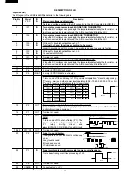 Preview for 20 page of Sharp R-2397 Service Manual