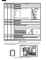 Preview for 22 page of Sharp R-2397 Service Manual