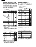 Preview for 24 page of Sharp R-2397 Service Manual