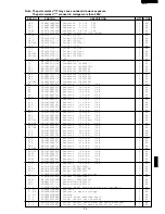 Preview for 37 page of Sharp R-2397 Service Manual