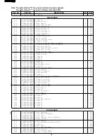 Preview for 38 page of Sharp R-2397 Service Manual