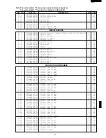 Preview for 39 page of Sharp R-2397 Service Manual