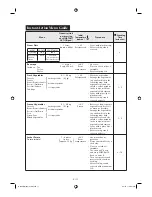 Preview for 13 page of Sharp R-239VN Operation Manual And Recipes