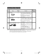 Preview for 15 page of Sharp R-239VN Operation Manual And Recipes