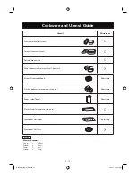 Preview for 21 page of Sharp R-239VN Operation Manual And Recipes