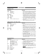 Preview for 25 page of Sharp R-239VN Operation Manual And Recipes