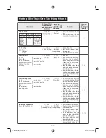 Preview for 38 page of Sharp R-239VN Operation Manual And Recipes