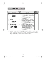 Preview for 40 page of Sharp R-239VN Operation Manual And Recipes