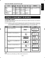 Предварительный просмотр 15 страницы Sharp R-23AT Original Instruction