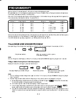 Предварительный просмотр 31 страницы Sharp R-23AT Original Instruction