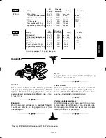 Предварительный просмотр 65 страницы Sharp R-23AT Original Instruction