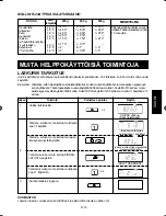 Предварительный просмотр 81 страницы Sharp R-23AT Original Instruction