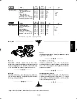 Предварительный просмотр 87 страницы Sharp R-23AT Original Instruction