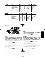 Предварительный просмотр 109 страницы Sharp R-23AT Original Instruction