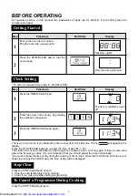 Preview for 6 page of Sharp R-240D Operation Manual And Cooking Manual