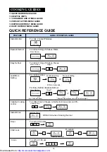 Preview for 16 page of Sharp R-240D Operation Manual And Cooking Manual