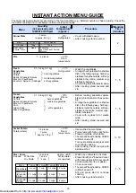 Preview for 19 page of Sharp R-240D Operation Manual And Cooking Manual