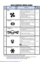 Preview for 21 page of Sharp R-240D Operation Manual And Cooking Manual