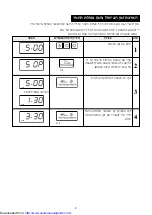 Preview for 32 page of Sharp R-240D Operation Manual And Cooking Manual