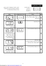 Preview for 35 page of Sharp R-240D Operation Manual And Cooking Manual