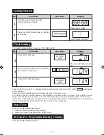 Preview for 7 page of Sharp R-240F Operation Manual And Recipes